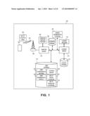 METHODS AND APPARATUS FOR GENERATING USER PROFILE BASED ON PERIODIC LOCATION FIXES diagram and image