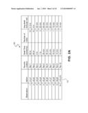 METHODS AND APPARATUS FOR GENERATING USER PROFILE BASED ON PERIODIC LOCATION FIXES diagram and image