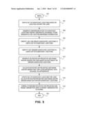 METHODS AND APPARATUS FOR GENERATING USER PROFILE BASED ON PERIODIC LOCATION FIXES diagram and image