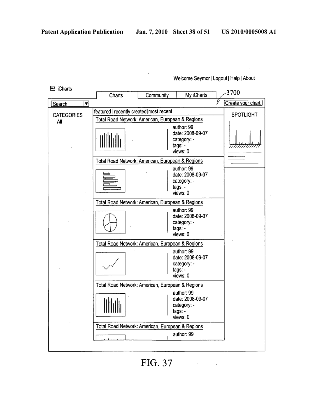 CREATION, SHARING AND EMBEDDING OF INTERACTIVE CHARTS - diagram, schematic, and image 39