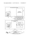 SYNCHRONIZING REAL-TIME AND OFF-LINE ACCOUNTS FOR COMMUNICATIONS diagram and image