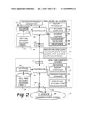 SYNCHRONIZING REAL-TIME AND OFF-LINE ACCOUNTS FOR COMMUNICATIONS diagram and image