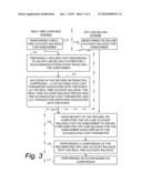 SYNCHRONIZING REAL-TIME AND OFF-LINE ACCOUNTS FOR COMMUNICATIONS diagram and image