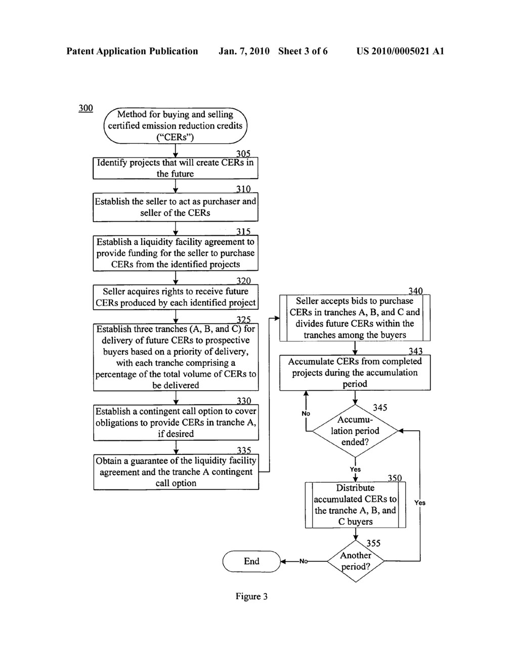 Method and system for buying and selling certified emission reduction credits - diagram, schematic, and image 04