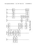 Hierarchical trading accounts for clearing and non-clearing members diagram and image