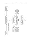 Hierarchical trading accounts for clearing and non-clearing members diagram and image