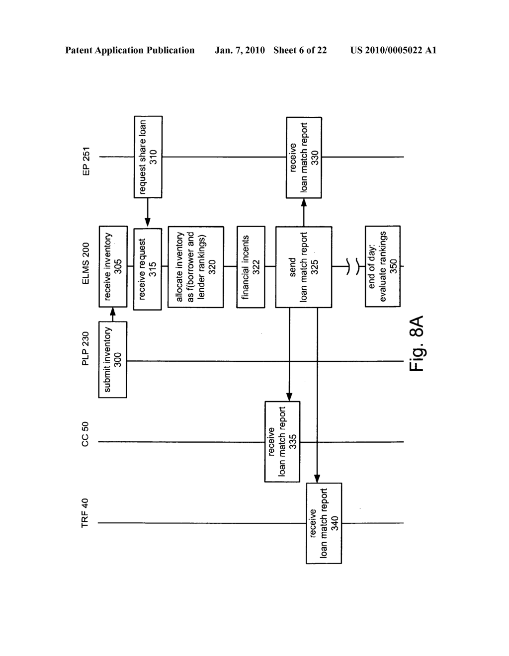 Hierarchical trading accounts for clearing and non-clearing members - diagram, schematic, and image 07