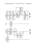 Hierarchical trading accounts for clearing and non-clearing members diagram and image