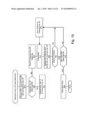 Hierarchical trading accounts for clearing and non-clearing members diagram and image