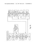 Hierarchical trading accounts for clearing and non-clearing members diagram and image