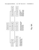 Hierarchical trading accounts for clearing and non-clearing members diagram and image