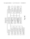 Hierarchical trading accounts for clearing and non-clearing members diagram and image