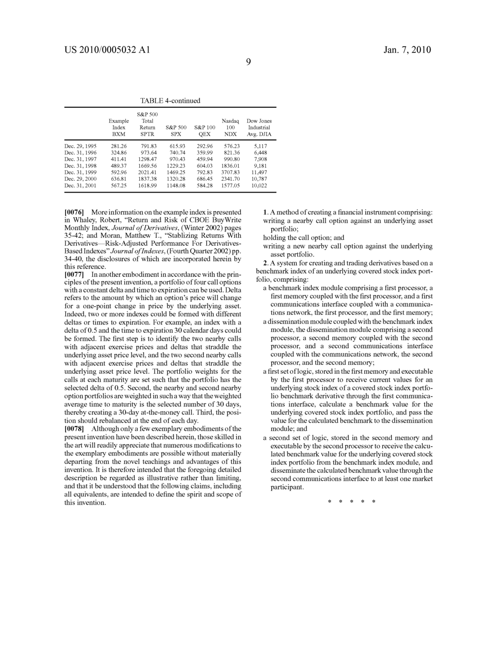 BUY-WRITE INDEXES - diagram, schematic, and image 14