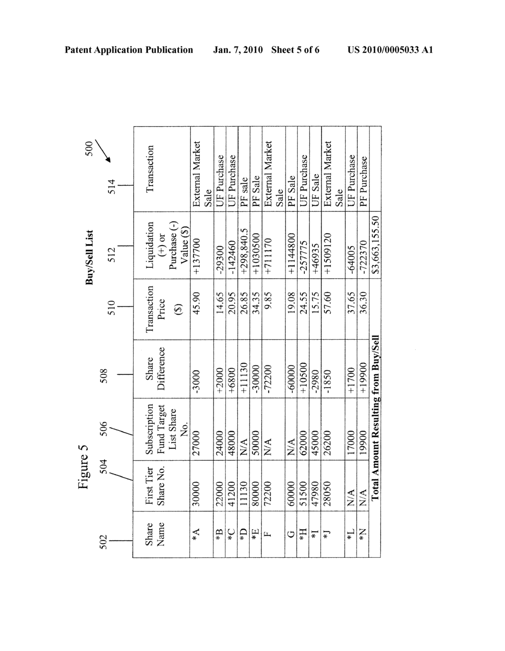 System and Method for In-Kind Rebalancing of Transactions - diagram, schematic, and image 06