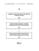 Systems and Methods for Providing Investment Performance Data to Investors diagram and image