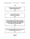 Systems and Methods for Providing Investment Performance Data to Investors diagram and image