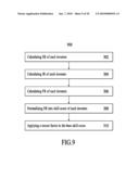 Systems and Methods for Providing Investment Performance Data to Investors diagram and image