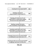 Systems and Methods for Providing Investment Performance Data to Investors diagram and image