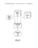 Systems and Methods for Providing Investment Performance Data to Investors diagram and image