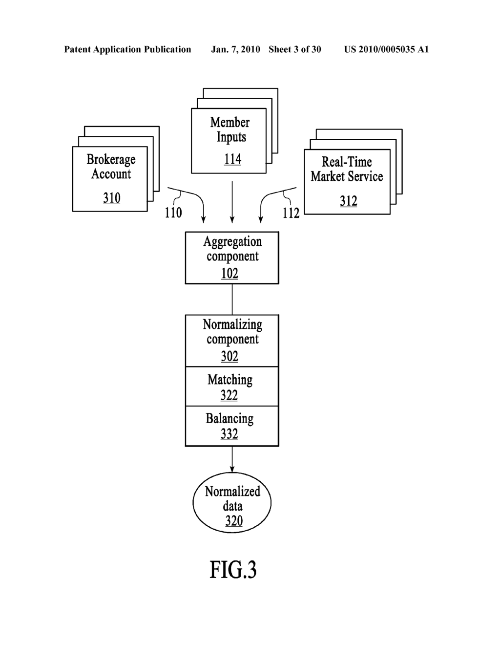 Systems and Methods for a Cross-Linked Investment Trading Platform - diagram, schematic, and image 04