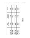 Systems and Methods for a Cross-Linked Investment Trading Platform diagram and image
