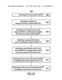 Systems and Methods for a Cross-Linked Investment Trading Platform diagram and image