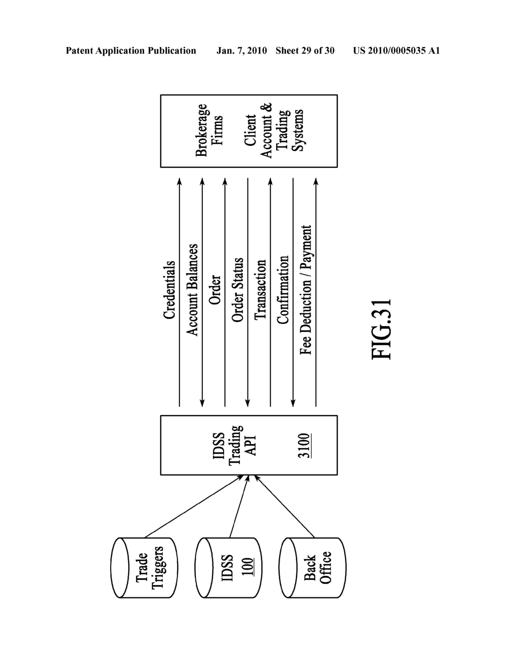 Systems and Methods for a Cross-Linked Investment Trading Platform - diagram, schematic, and image 30