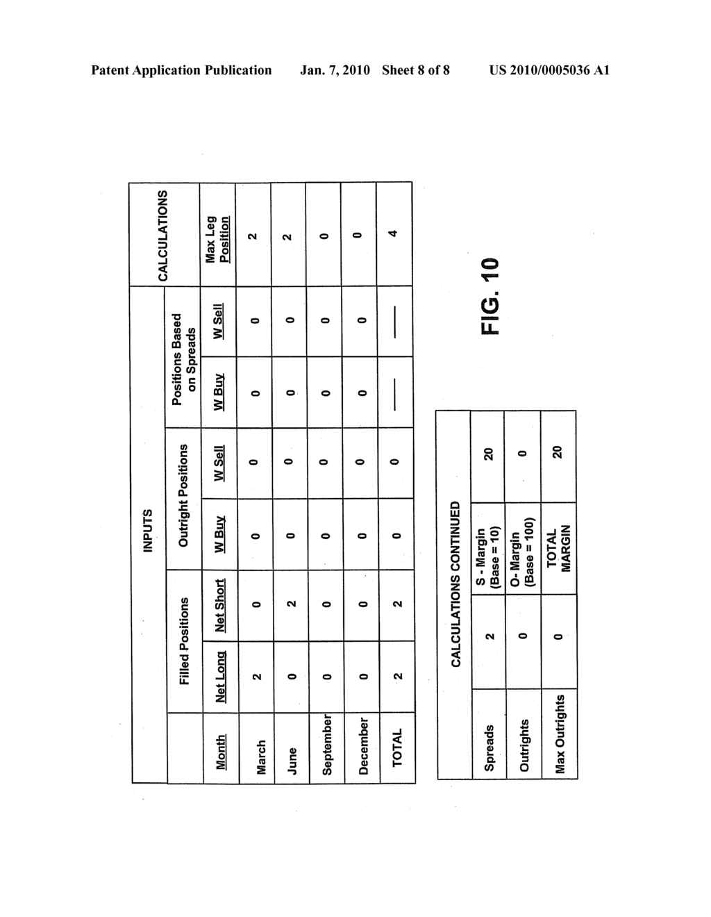 System and Method for Risk Management - diagram, schematic, and image 09