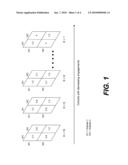 FORECASTING ASSOCIATION RULES ACROSS USER ENGAGEMENT LEVELS diagram and image