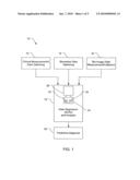 Support vector regression for censored data diagram and image