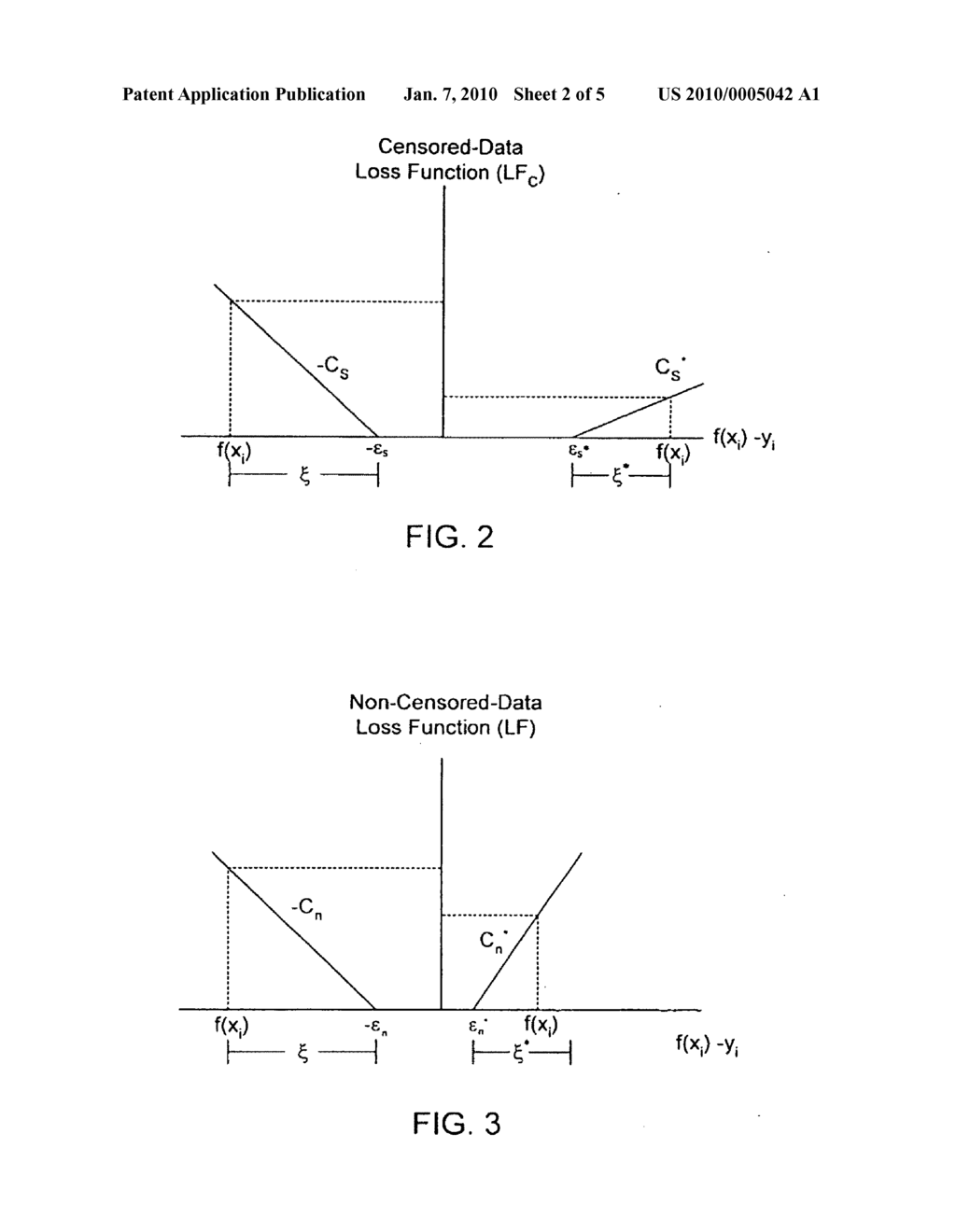 Support vector regression for censored data - diagram, schematic, and image 03