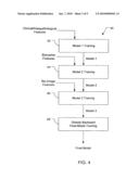 Support vector regression for censored data diagram and image