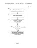 Support vector regression for censored data diagram and image