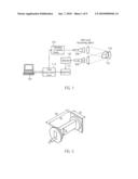 Remote Detection and Measurement of Objects diagram and image