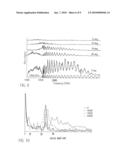 Remote Detection and Measurement of Objects diagram and image