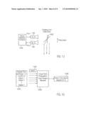 Remote Detection and Measurement of Objects diagram and image