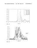 Remote Detection and Measurement of Objects diagram and image