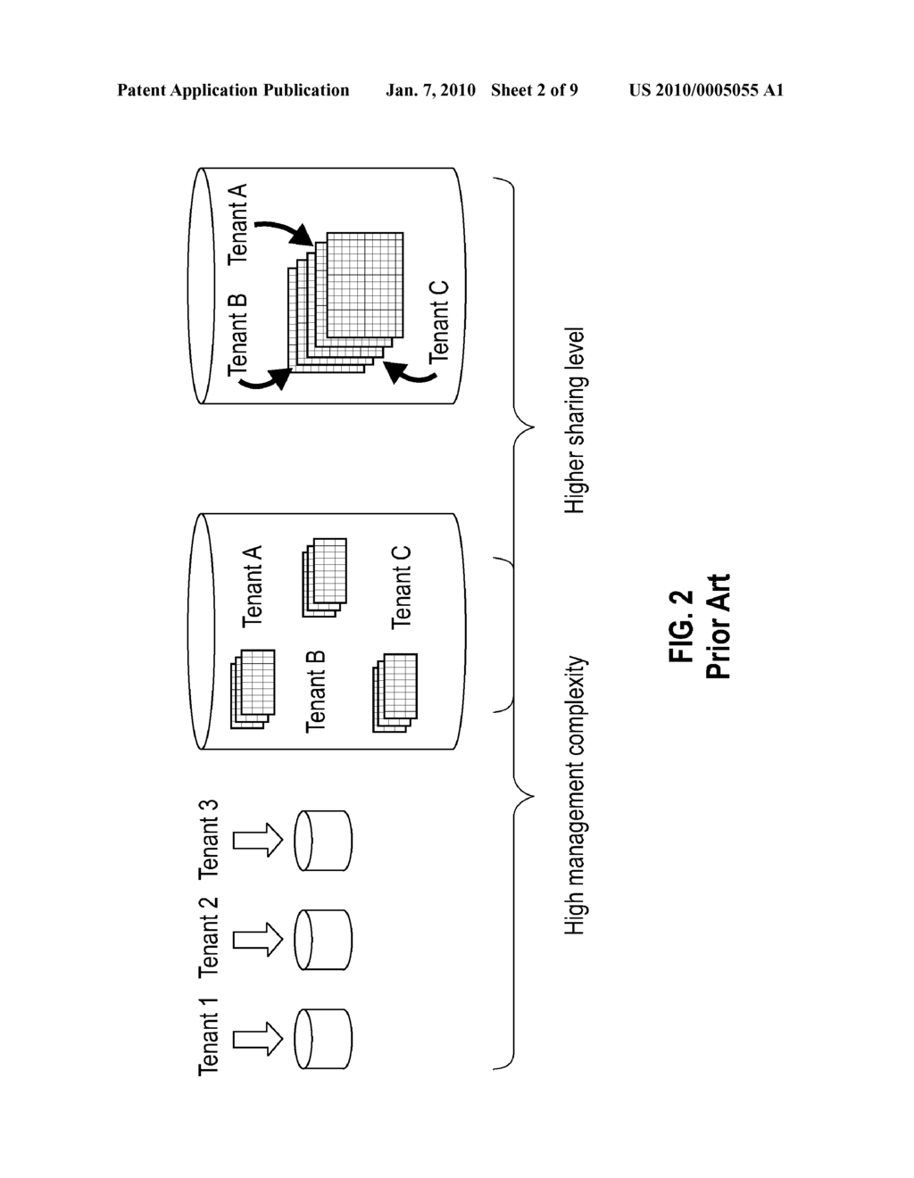 MULTI-TENANCY DATA STORAGE AND ACCESS METHOD AND APPARATUS - diagram, schematic, and image 03