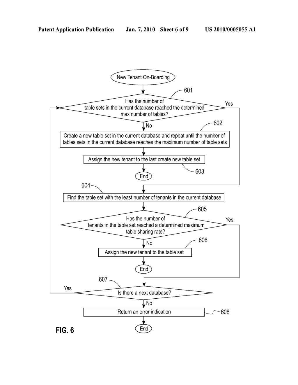 MULTI-TENANCY DATA STORAGE AND ACCESS METHOD AND APPARATUS - diagram, schematic, and image 07