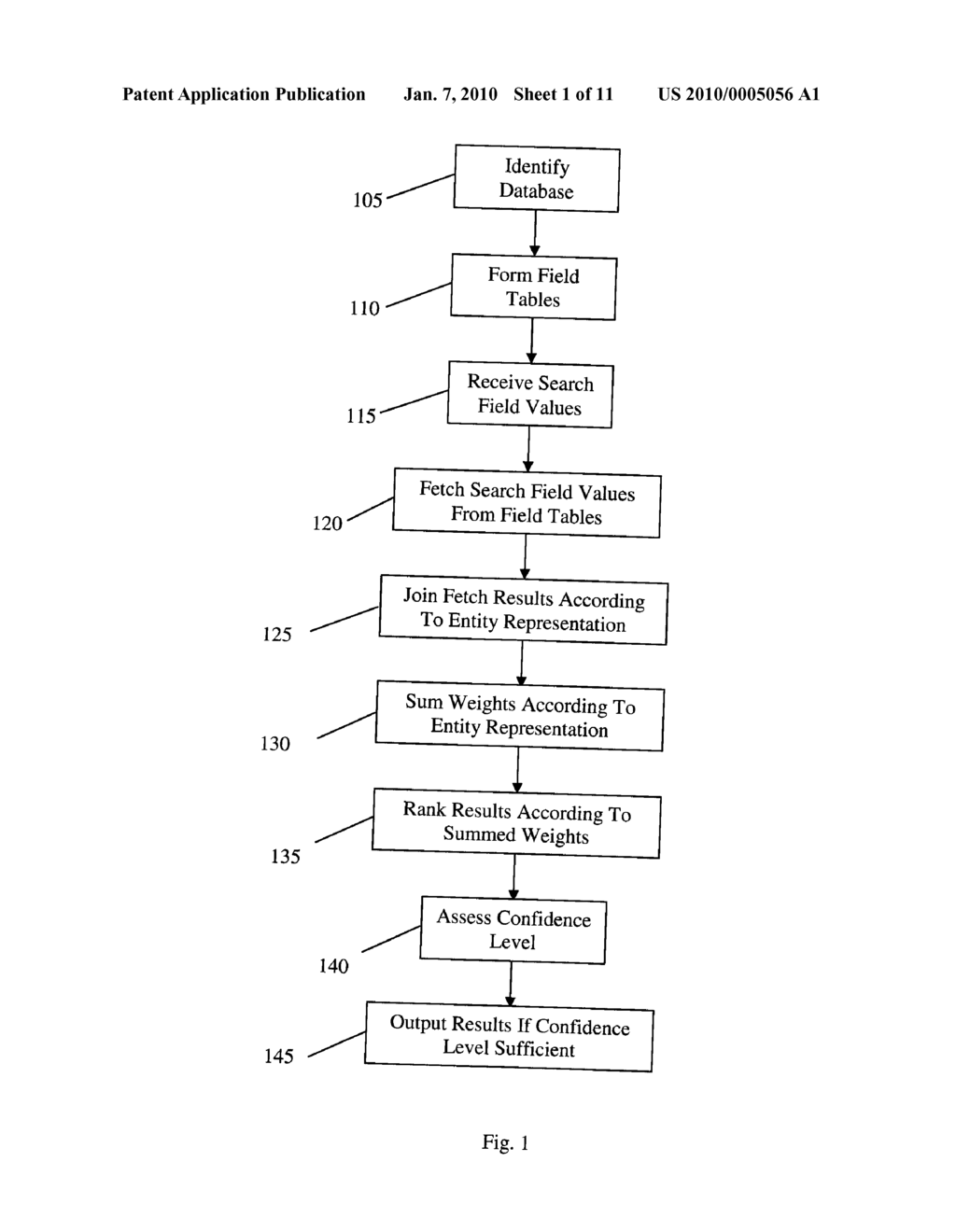 BATCH ENTITY REPRESENTATION IDENTIFICATION USING FIELD MATCH TEMPLATES - diagram, schematic, and image 02