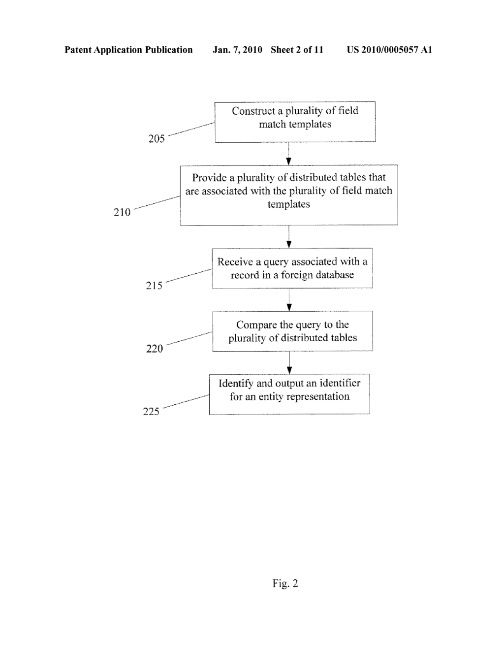 STATISTICAL MEASURE AND CALIBRATION OF INTERNALLY INCONSISTENT SEARCH CRITERIA WHERE ONE OR BOTH OF THE SEARCH CRITERIA AND DATABASE IS INCOMPLETE - diagram, schematic, and image 03