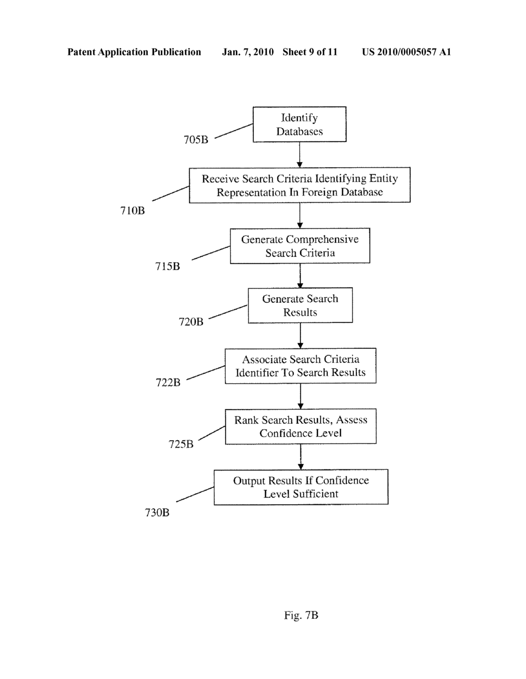 STATISTICAL MEASURE AND CALIBRATION OF INTERNALLY INCONSISTENT SEARCH CRITERIA WHERE ONE OR BOTH OF THE SEARCH CRITERIA AND DATABASE IS INCOMPLETE - diagram, schematic, and image 10