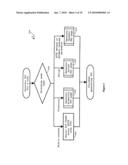 Link generation system to allow indexing of dynamically generated server site content diagram and image