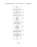 METHOD AND SYSTEM FOR ENHANCING INFORMATION ACCESSIBILITY VIA A GLOBAL COMMUNICATIONS NETWORK diagram and image