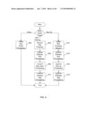 METHOD AND SYSTEM FOR ENHANCING INFORMATION ACCESSIBILITY VIA A GLOBAL COMMUNICATIONS NETWORK diagram and image