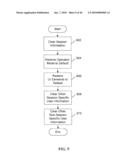 METHOD AND SYSTEM FOR ENHANCING INFORMATION ACCESSIBILITY VIA A GLOBAL COMMUNICATIONS NETWORK diagram and image