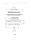 METHOD AND SYSTEM FOR ENHANCING INFORMATION ACCESSIBILITY VIA A GLOBAL COMMUNICATIONS NETWORK diagram and image