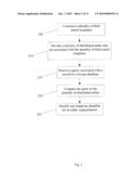 SYSTEM AND METHOD FOR IDENTIFYING ENTITY REPRESENTATIONS BASED ON A SEARCH QUERY USING FIELD MATCH TEMPLATES diagram and image