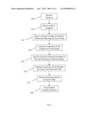 SYSTEM AND METHOD FOR IDENTIFYING ENTITY REPRESENTATIONS BASED ON A SEARCH QUERY USING FIELD MATCH TEMPLATES diagram and image