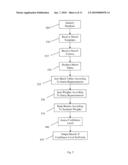 SYSTEM AND METHOD FOR IDENTIFYING ENTITY REPRESENTATIONS BASED ON A SEARCH QUERY USING FIELD MATCH TEMPLATES diagram and image